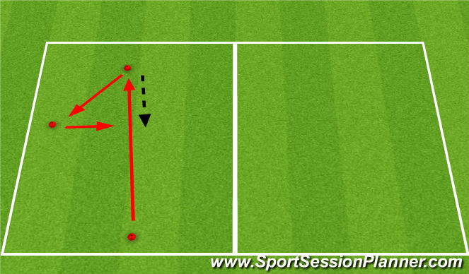 Football/Soccer Session Plan Drill (Colour): Långboll och vägg spel