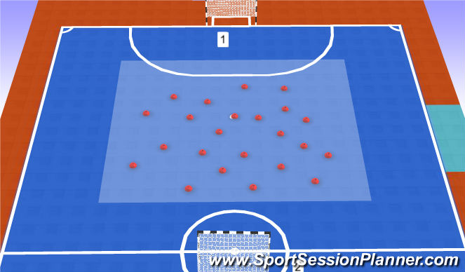 Futsal Session Plan Drill (Colour): Conduccion atencion
