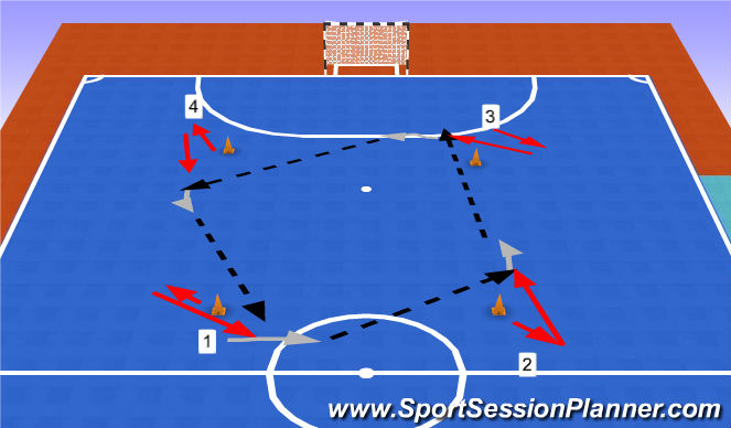 Futsal Session Plan Drill (Colour): Desmarque de ruptura 1