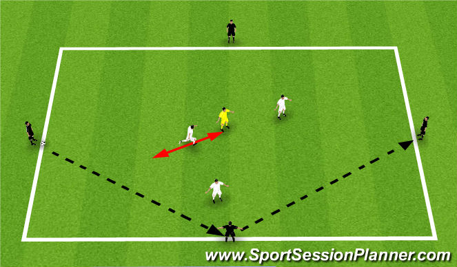 Football/Soccer Session Plan Drill (Colour): Practice 1 - Rondo 5v3