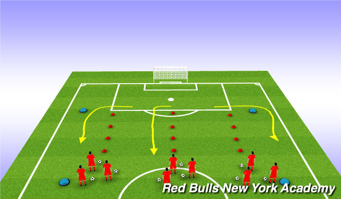 Football/Soccer Session Plan Drill (Colour): Screen 2