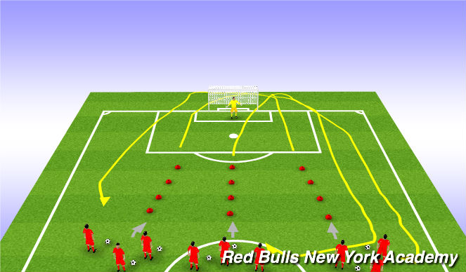Football/Soccer Session Plan Drill (Colour): Screen 3