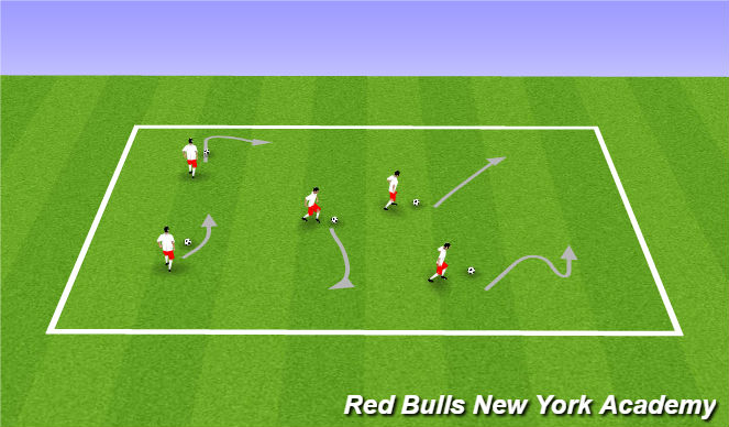 Football/Soccer Session Plan Drill (Colour): Ball Mystery