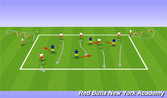 Football/Soccer Session Plan Drill (Colour): Avoid the giants