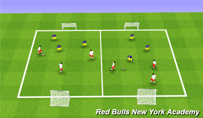 Football/Soccer Session Plan Drill (Colour): Free Play