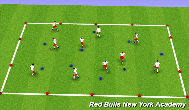 Football/Soccer Session Plan Drill (Colour): Warm up pt2