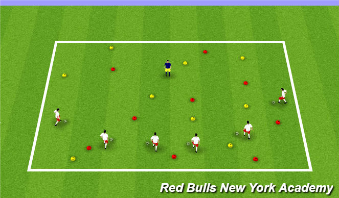 Football/Soccer Session Plan Drill (Colour): Simon Says
