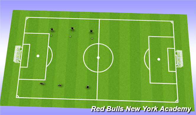 Football/Soccer Session Plan Drill (Colour): technical repetition