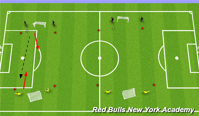 Football/Soccer Session Plan Drill (Colour): sised activity