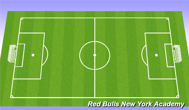 Football/Soccer Session Plan Drill (Colour): free play
