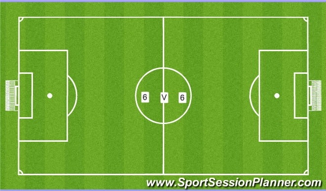 Football/Soccer Session Plan Drill (Colour): SSG