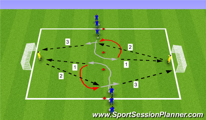 Football/Soccer Session Plan Drill (Colour): Screen 1
