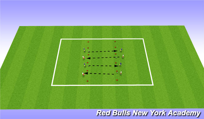 Football/Soccer Session Plan Drill (Colour): Warm up- Passing