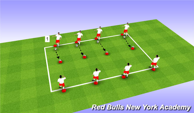 Football/Soccer Session Plan Drill (Colour): Angry Birds