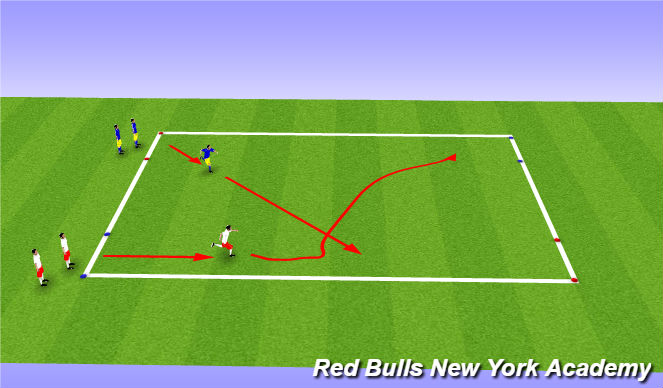 Football/Soccer Session Plan Drill (Colour): SAQ