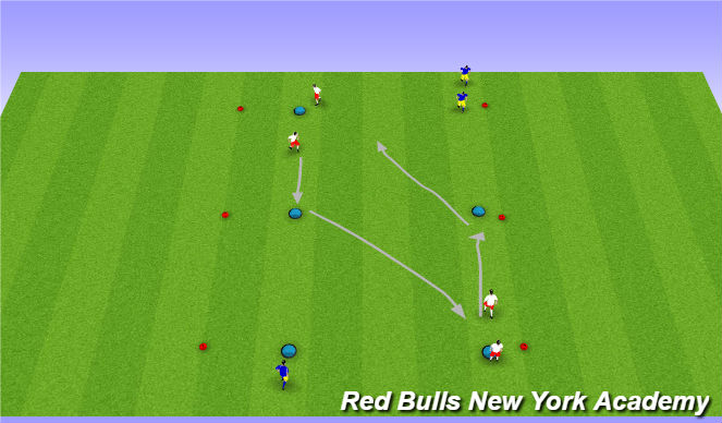 Football/Soccer Session Plan Drill (Colour): Technical - Unopposed