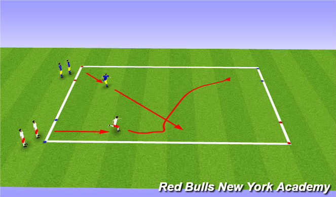 Football/Soccer Session Plan Drill (Colour): Fully-Opposed