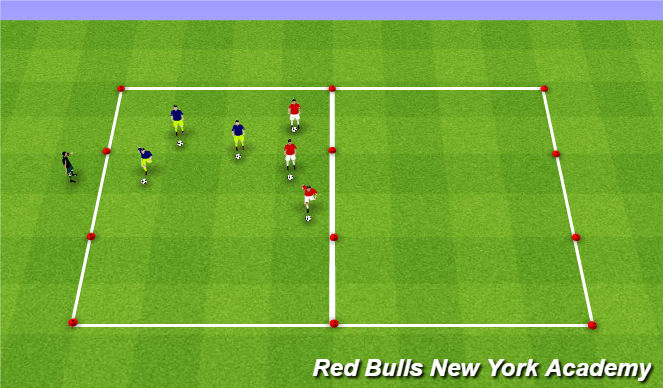 Football/Soccer Session Plan Drill (Colour): Technical