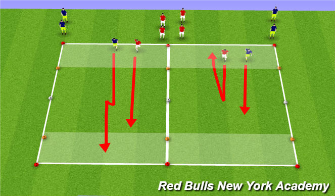 Football/Soccer Session Plan Drill (Colour): Unopposed