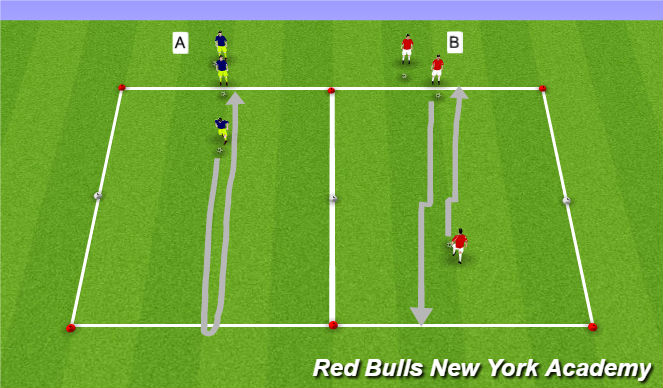 Football/Soccer Session Plan Drill (Colour): Developmental Repititions