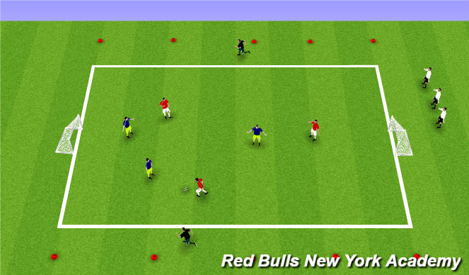 Football/Soccer Session Plan Drill (Colour): Small Sided Game