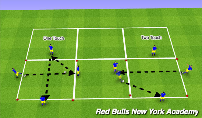 Football/Soccer Session Plan Drill (Colour): Warm Up