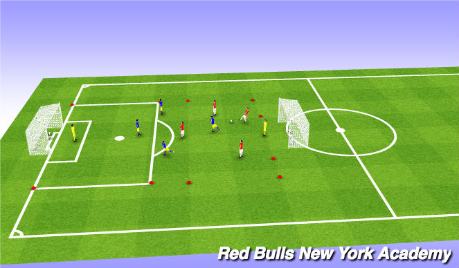 Football/Soccer Session Plan Drill (Colour): Fully Opposed