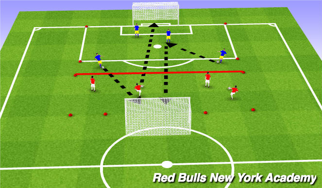 Football/Soccer Session Plan Drill (Colour): Technical Practice Opposed
