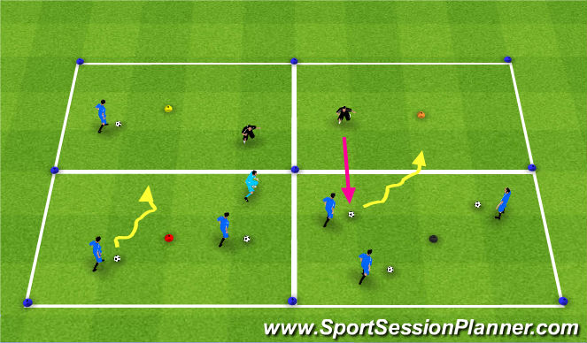 Football/Soccer Session Plan Drill (Colour): Wolves traps the sheeps