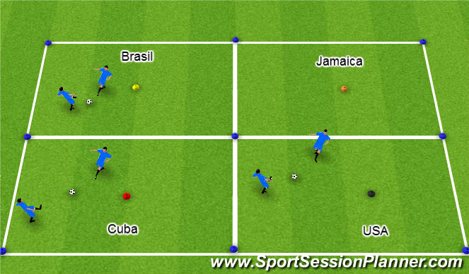 Football/Soccer Session Plan Drill (Colour): Traveling Countries