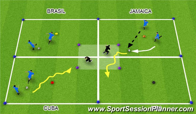 Football/Soccer Session Plan Drill (Colour): Airport Check