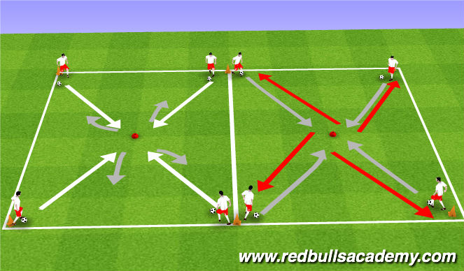 Football/Soccer Session Plan Drill (Colour): main theme 1