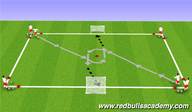 Football/Soccer Session Plan Drill (Colour): Main Theme
