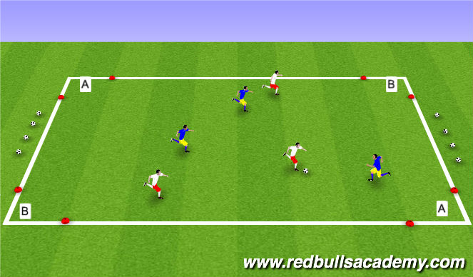 Football/Soccer Session Plan Drill (Colour): Conditioned Game
