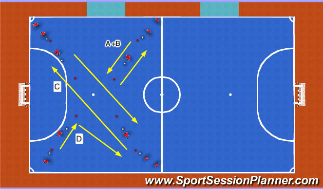 Futsal Session Plan Drill (Colour): Monday - 9am-10:15am