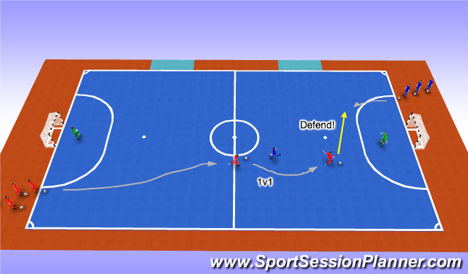 Futsal Session Plan Drill (Colour): Monday 12:30pm-2pm