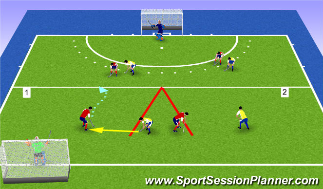 Hockey Session Plan Drill (Colour): Continuous 2v2