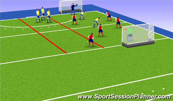 Hockey Session Plan Drill (Colour): Variable numbers game