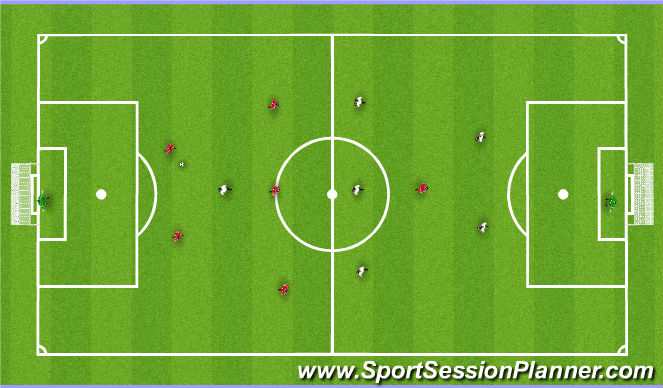 Football/Soccer Session Plan Drill (Colour): SSG walking possession