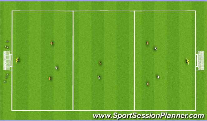 Football/Soccer Session Plan Drill (Colour): SSG