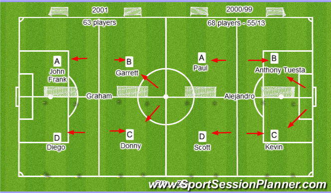 Football/Soccer Session Plan Drill (Colour): Monday - Field 1 - Boys - 8.30 - 10.00pm