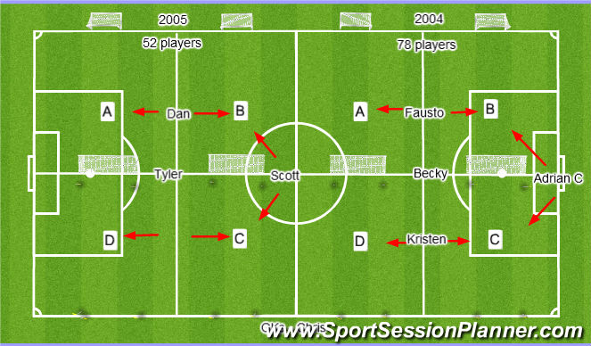 Football/Soccer Session Plan Drill (Colour): Wednesday- Field 2 - Girls 5.30 - 7.00pm
