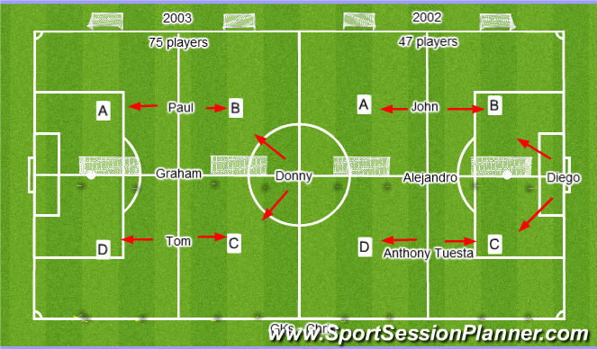 Football/Soccer Session Plan Drill (Colour): Wednesday - Field 1 - Boys 7.00 - 8.30pm