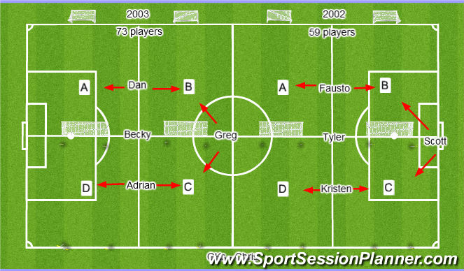 Football/Soccer Session Plan Drill (Colour): Wednesday- Field 2 - Girls 7.00 - 8.30pm