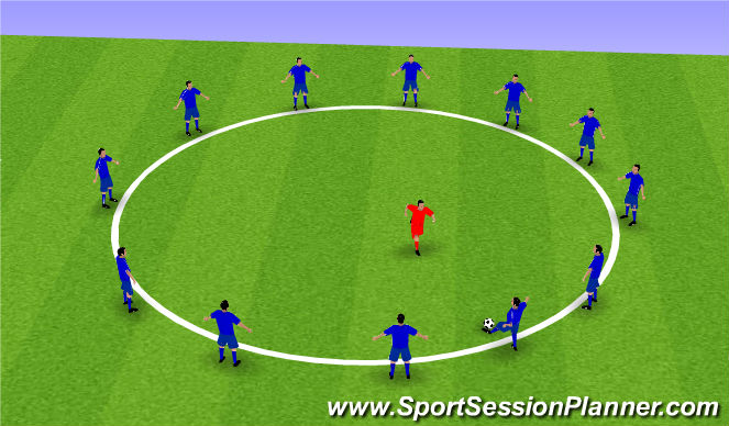 Football/Soccer Session Plan Drill (Colour): circles