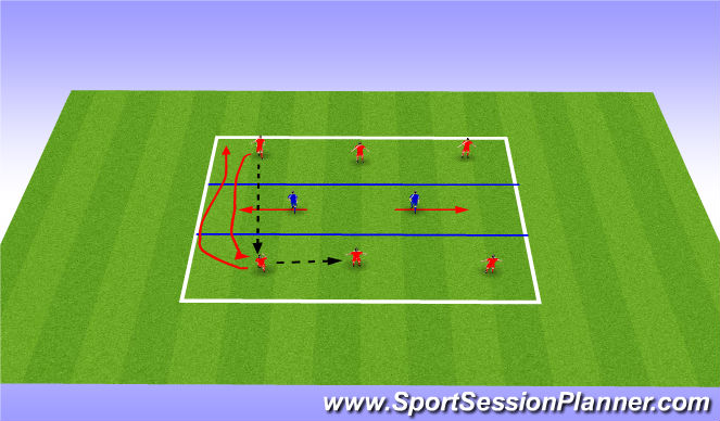 Football/Soccer Session Plan Drill (Colour): table football progression