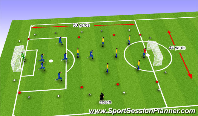 Football/Soccer Session Plan Drill (Colour): SSG - Final