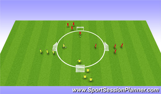Football/Soccer Session Plan Drill (Colour): 1v1 - Skill Intro P2