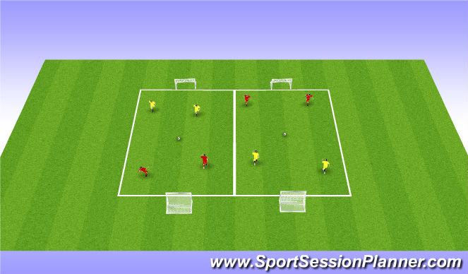 Football/Soccer Session Plan Drill (Colour): Scrimmages