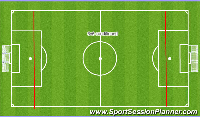 Football/Soccer Session Plan Drill (Colour): small sided game - conditioned